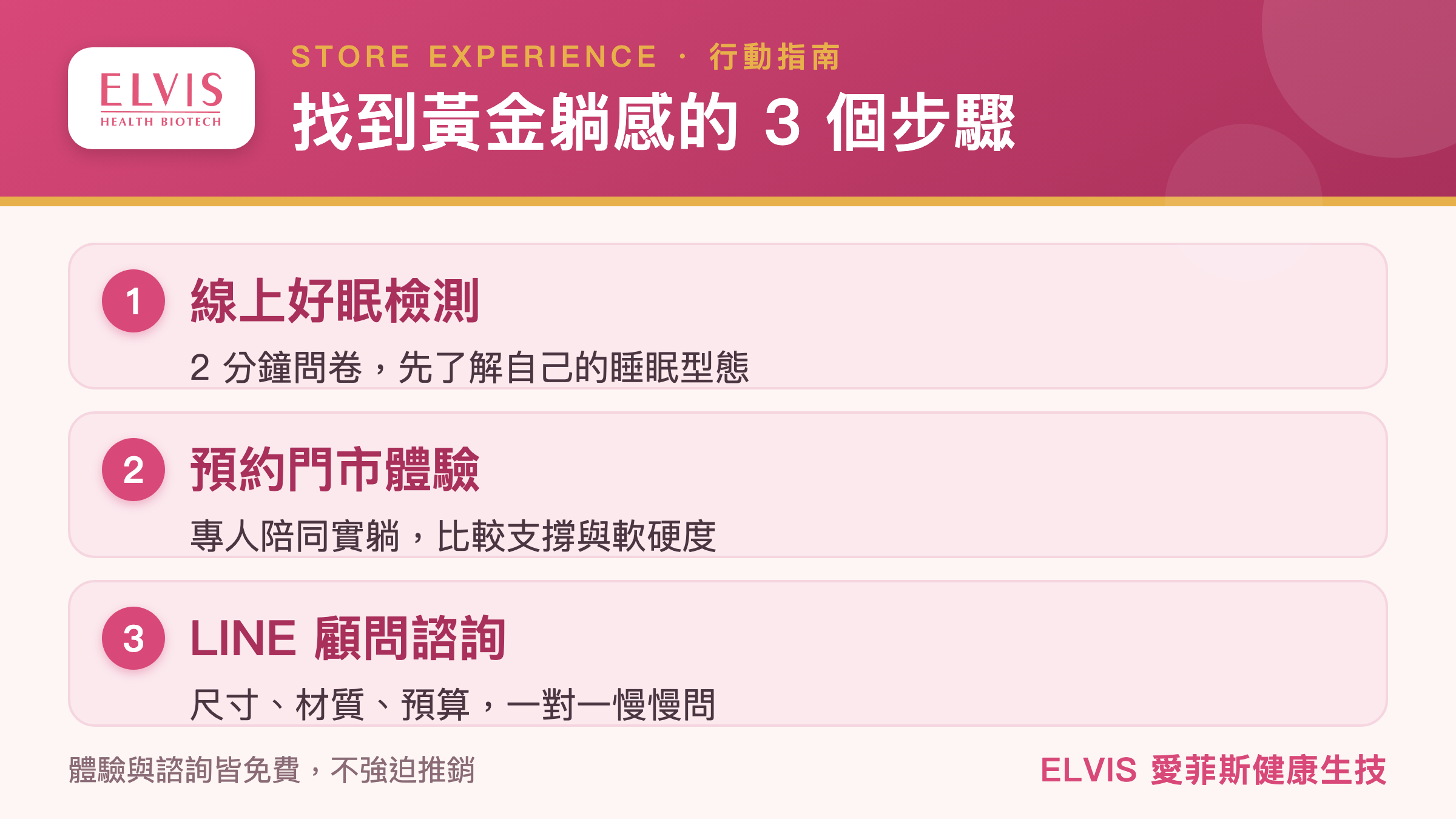 找到黃金躺感的 3 個步驟(愛菲斯健康生技)