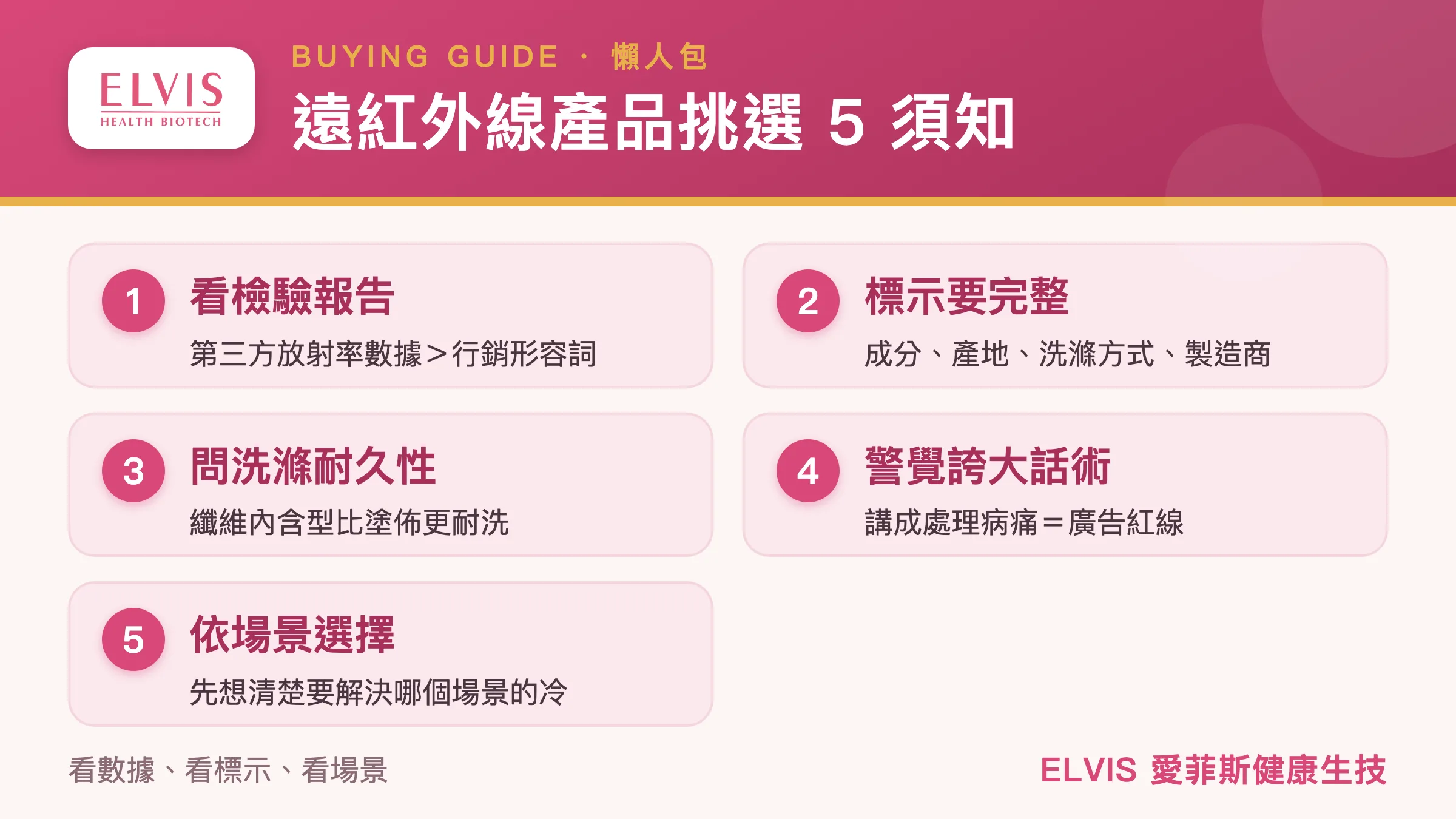 遠紅外線是什麼？原理、生活應用與挑選產品的 5 個須知