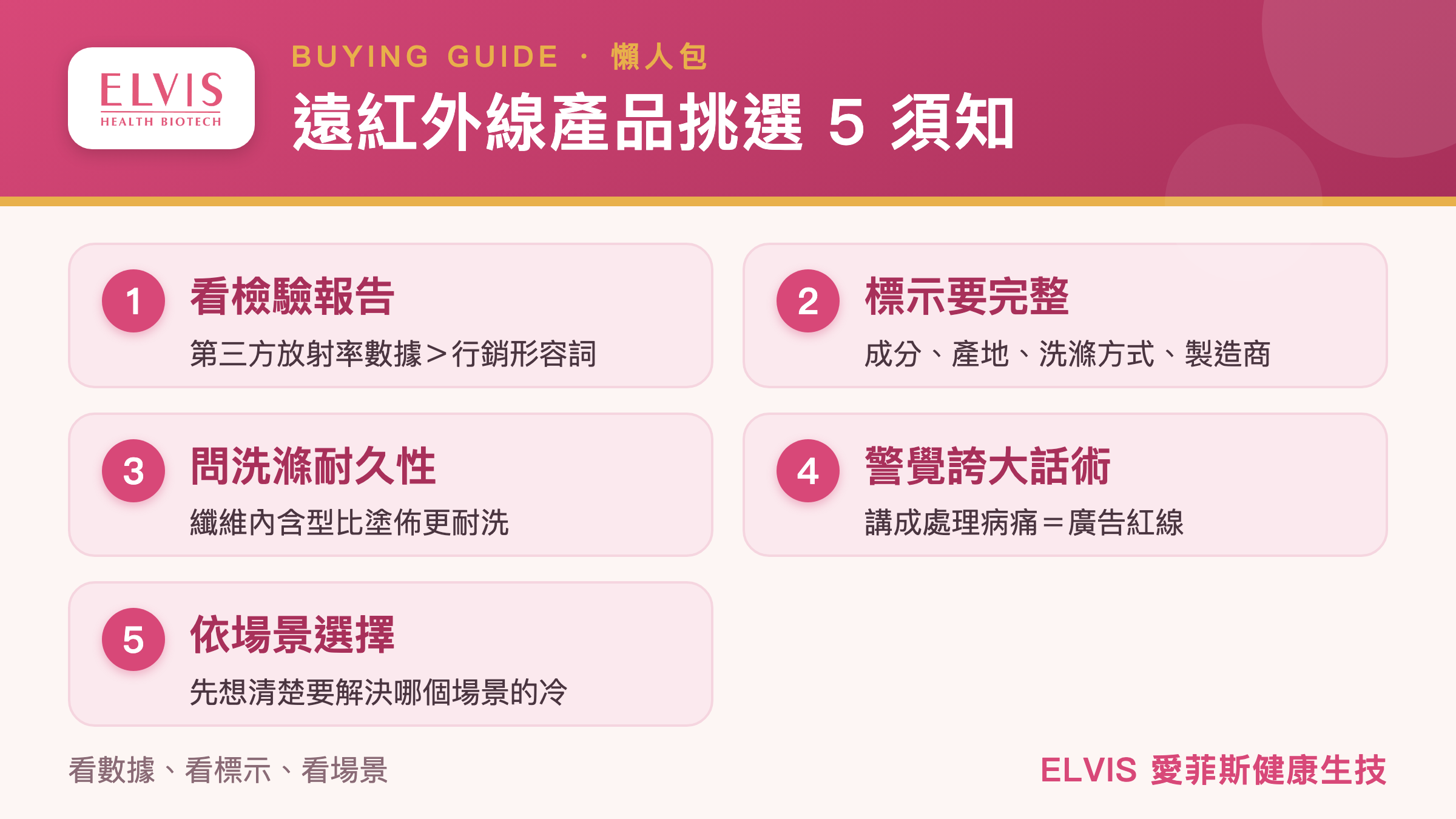 遠紅外線產品挑選 5 須知懶人包(愛菲斯健康生技)