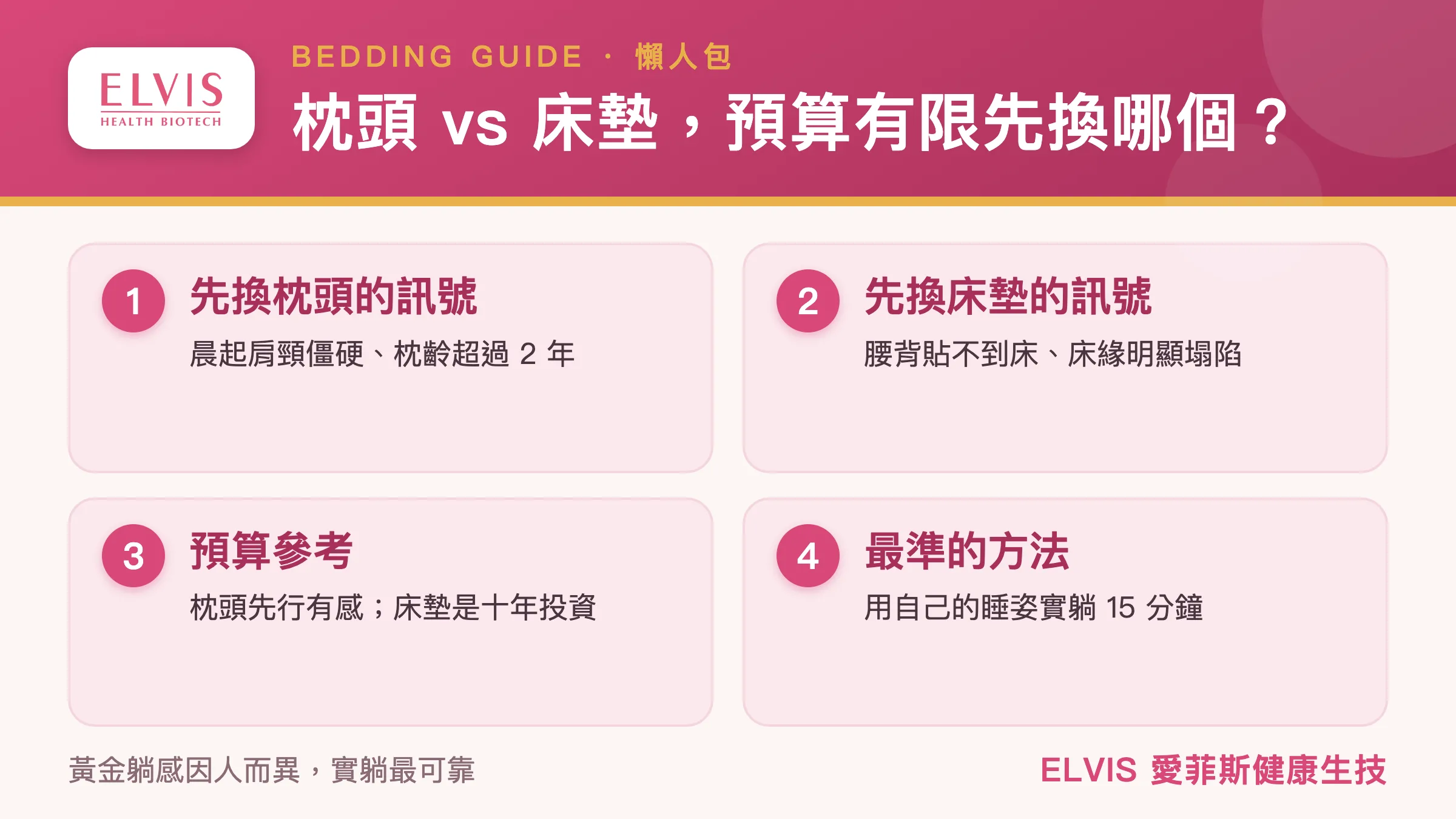 好眠枕頭與釋壓床墊怎麼選？愛菲斯黃金躺感選購指南
