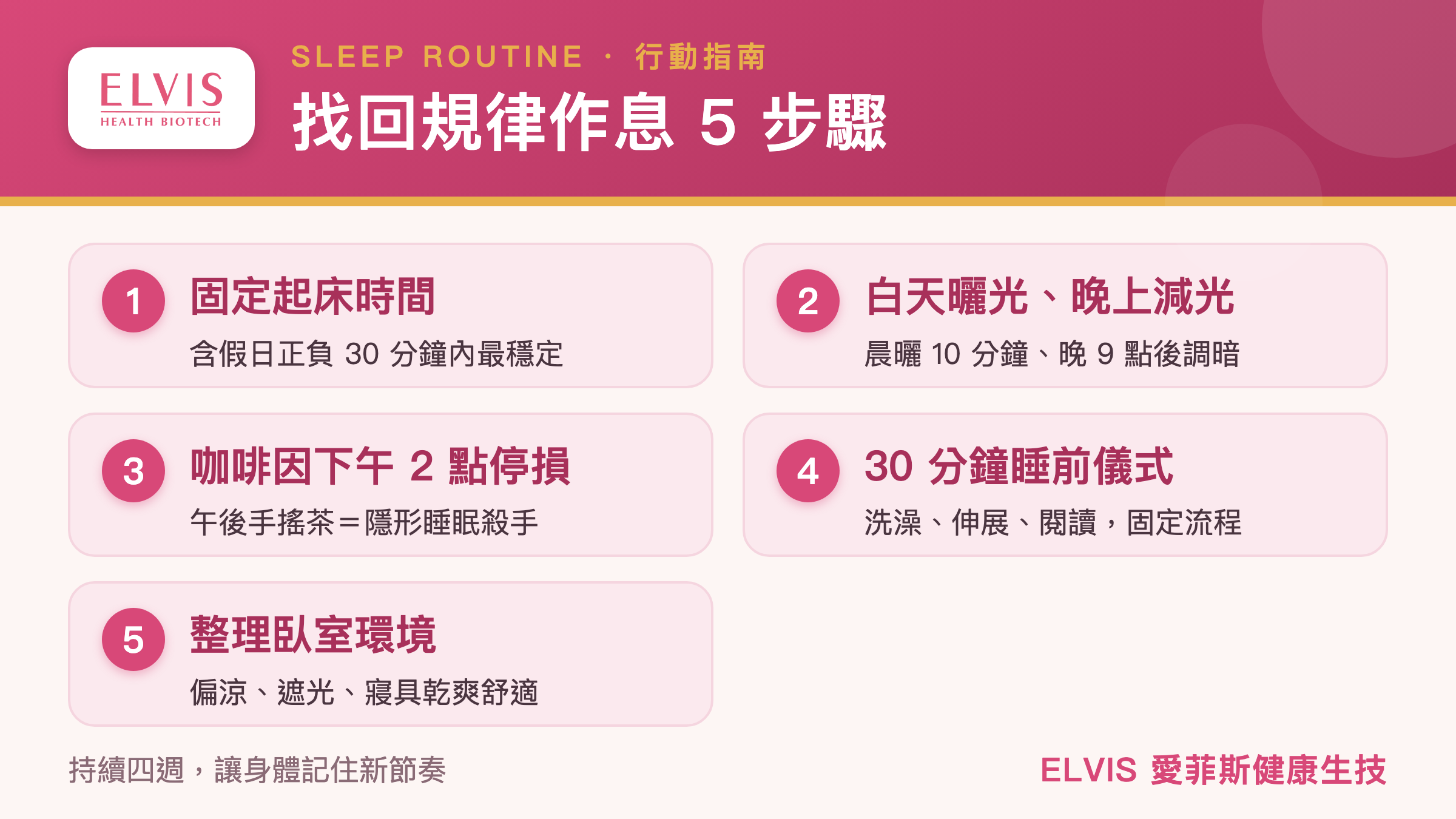 找回規律作息 5 步驟行動指南（愛菲斯健康生技）