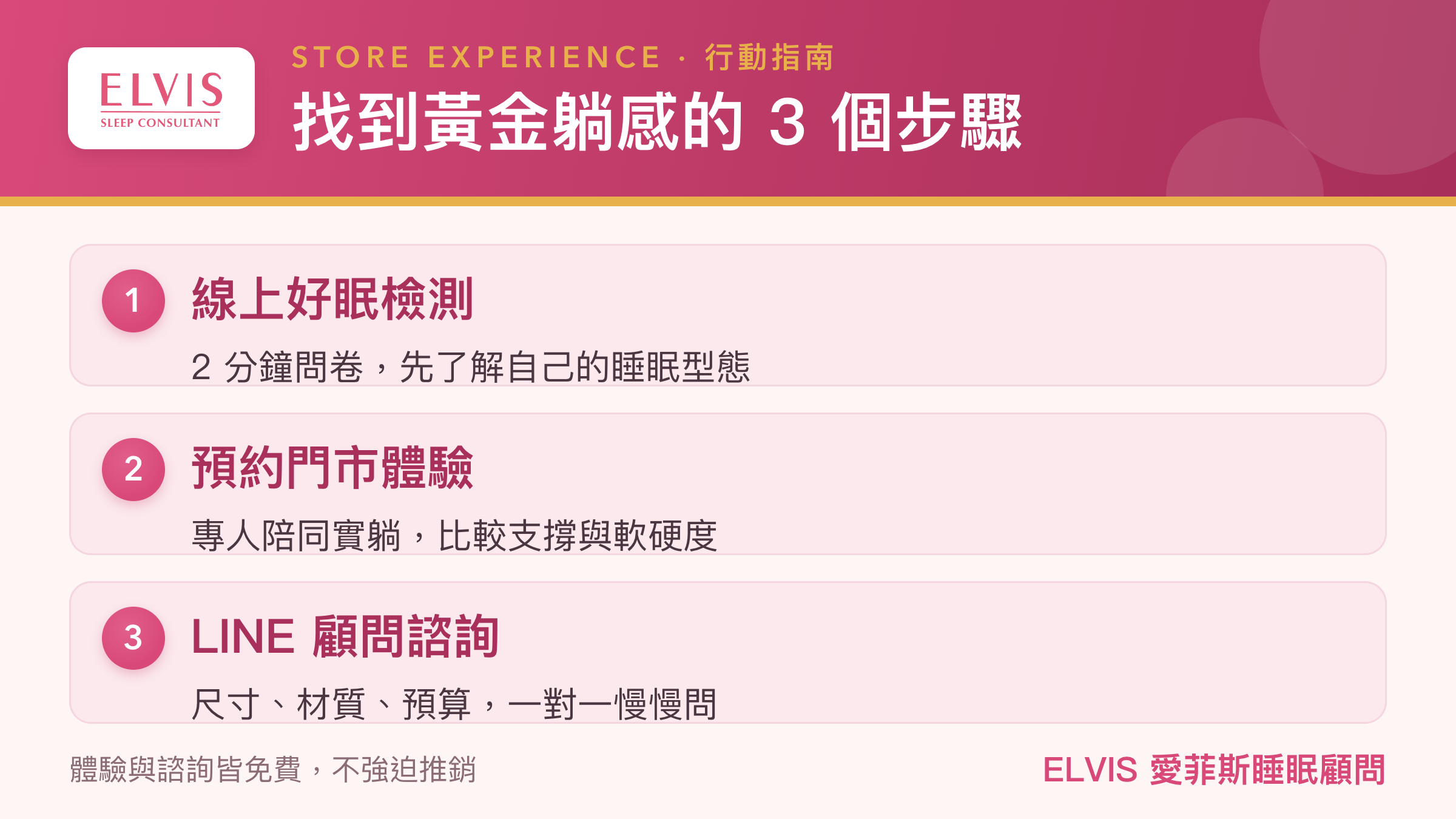 找到黃金躺感的 3 個步驟(愛菲斯睡眠顧問)