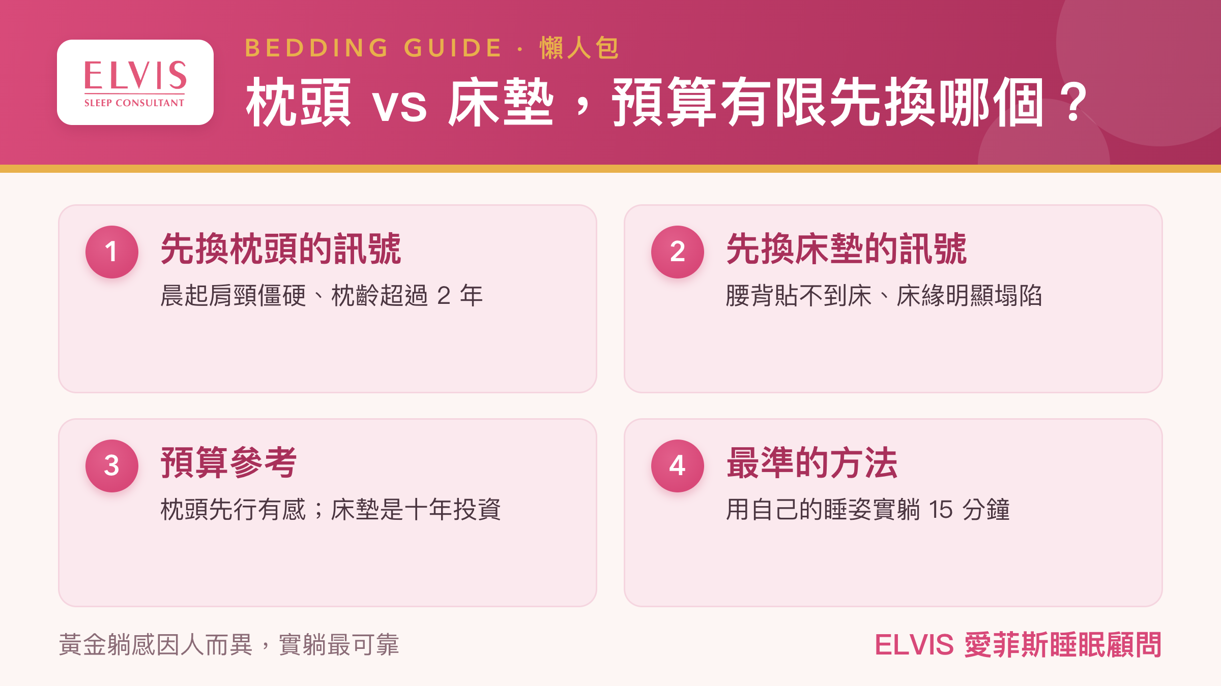 枕頭與床墊先換哪個判斷懶人包(愛菲斯睡眠顧問)